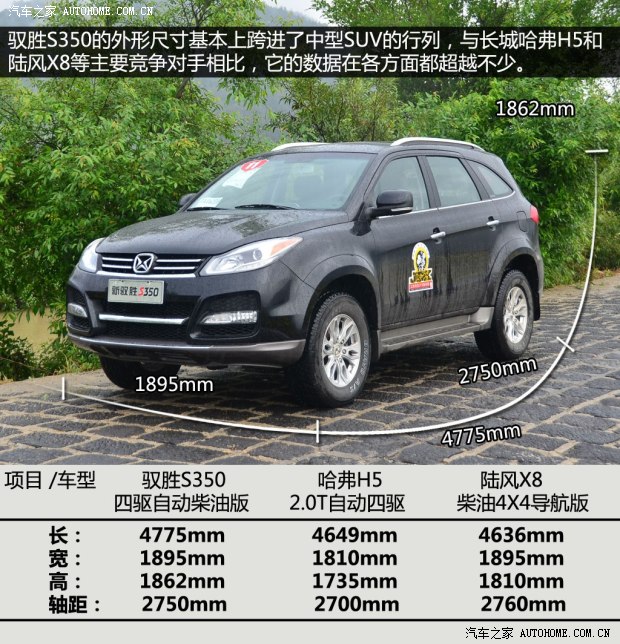 江鈴江鈴汽車馭勝2013款 S350 2.4T 四驅(qū)自動柴油超豪華版5座