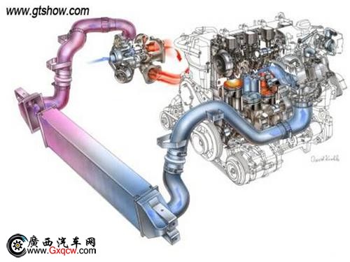 江鈴汽車
