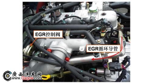江鈴汽車