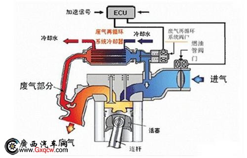 江鈴汽車