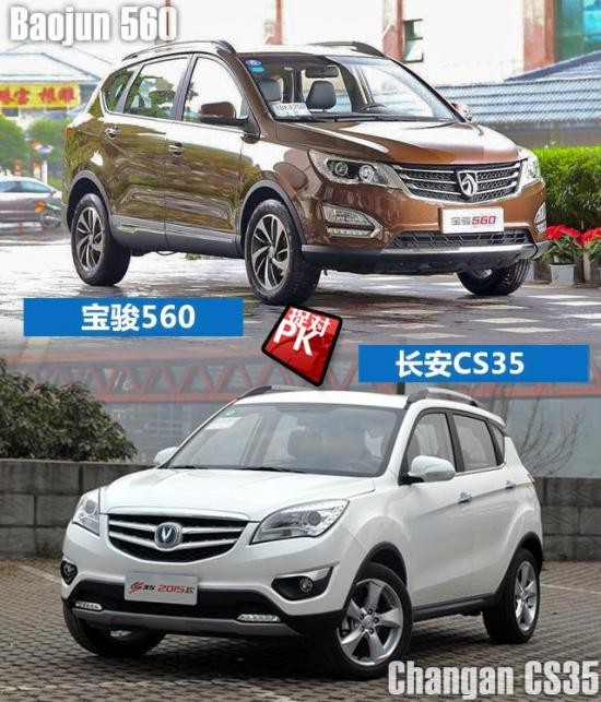 E560(du)L(zhng)CS35 9fԪƷ|(zh)SUV(du)Q