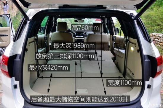 江鈴汽車 撼路者 2016款 2.0T 汽油四驅旗艦版