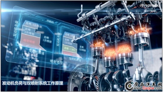變革進(jìn)化 不忘初心 試駕全新皇冠2.0T